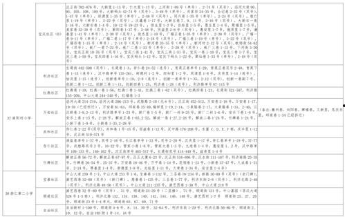 李梦爆料照片大全最新视频,照片大全幕后揭秘  第3张