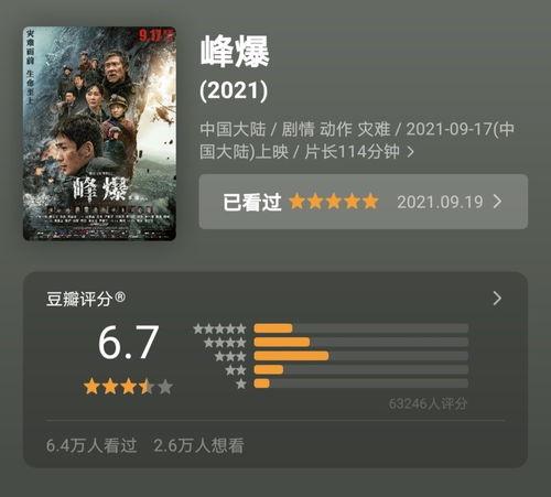 最新爆料电影,揭秘神秘新片背后的惊天秘密