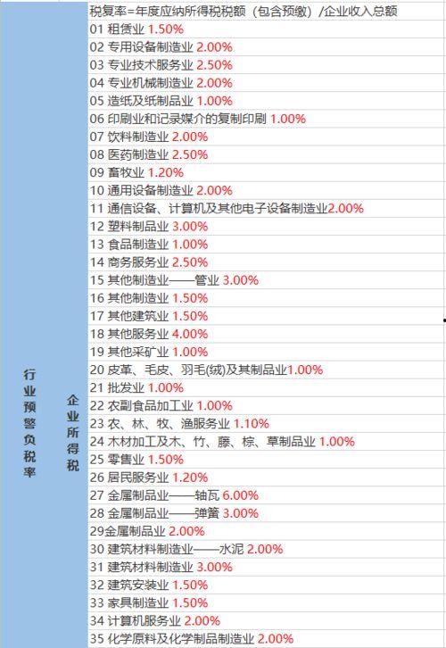 涵艺爆料最新视频大全,精彩瞬间大盘点