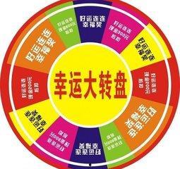 黄金转盘爆料视频大全,视频大全背后的精彩瞬间 第2张 黄金转盘爆料视频大全,视频大全背后的精彩瞬间 第2张
