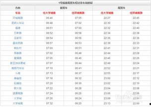 最新爆料时间表格图片大全,时间表格图片大全全解析 第3张 最新爆料时间表格图片大全,时间表格图片大全全解析 第3张