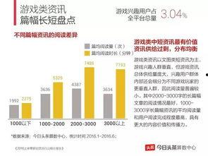 今日关注爆料途径分析,关注爆料背后的真相与影响 第2张 今日关注爆料途径分析,关注爆料背后的真相与影响 第2张