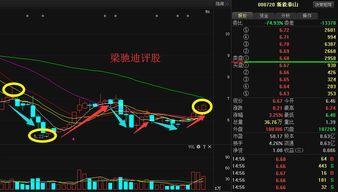 集中爆料最新分析,聚焦热点事件深度分析  第3张
