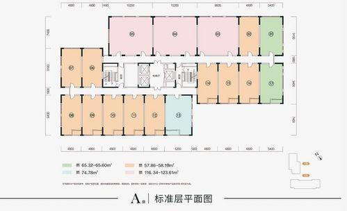 西藏学位房最新爆料,揭秘最新价格与热门区域  第3张