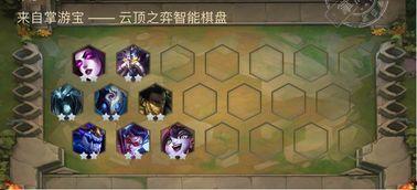 如何获得云顶最新爆料装备,最新爆料装备获取攻略  第3张