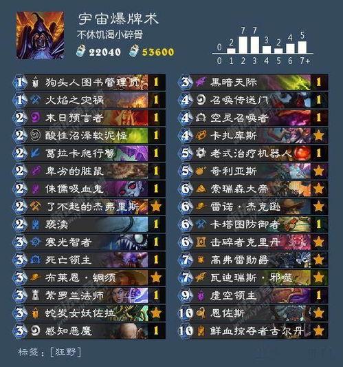 狂野宇宙术卡组最新爆料,揭秘狂野对决中的神秘力量  第3张