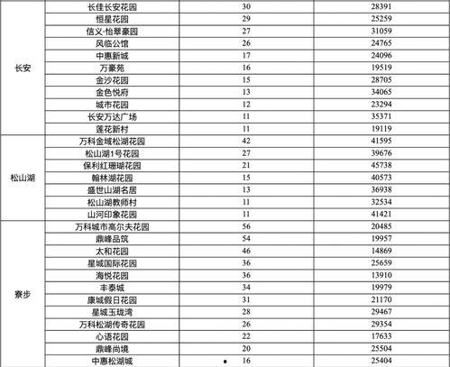 东莞热点新闻爆料最新,考古专家揭秘千年历史之谜  第1张