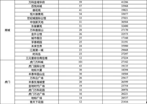 东莞热点新闻爆料最新,考古专家揭秘千年历史之谜  第2张