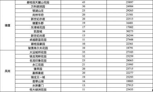 东莞热点新闻爆料最新,考古专家揭秘千年历史之谜  第3张