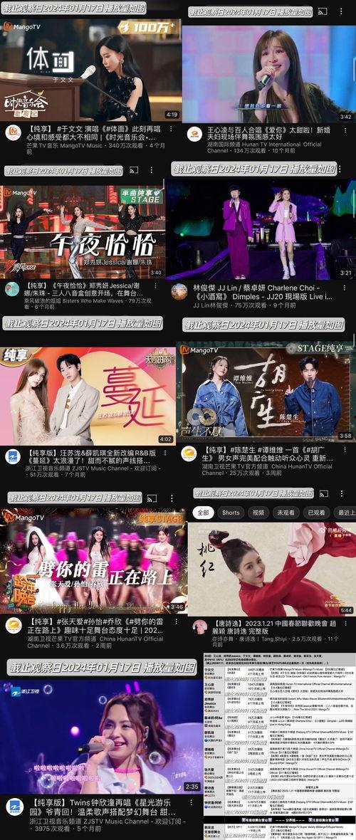 爆料四姐视频大全最新版,揭秘热门事件幕后真相 第3张 爆料四姐视频大全最新版,揭秘热门事件幕后真相 第3张