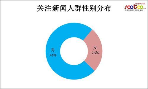 新闻爆料的特点有哪些内容,追踪真相与舆论风向的幕后故事 第2张 新闻爆料的特点有哪些内容,追踪真相与舆论风向的幕后故事 第2张