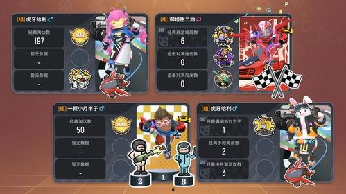 香肠派对新时装爆料最新 第3张 香肠派对新时装爆料最新 第3张