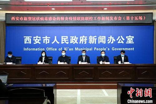 新闻爆料西安疫情最新,多区启动应急响应，防控措施持续加强  第3张